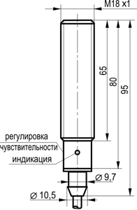 Габариты OV AF43A5-32N-R150-LZ